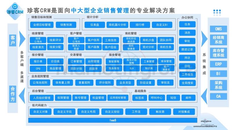 数字转型时代，如何找到可靠的网站建设公司